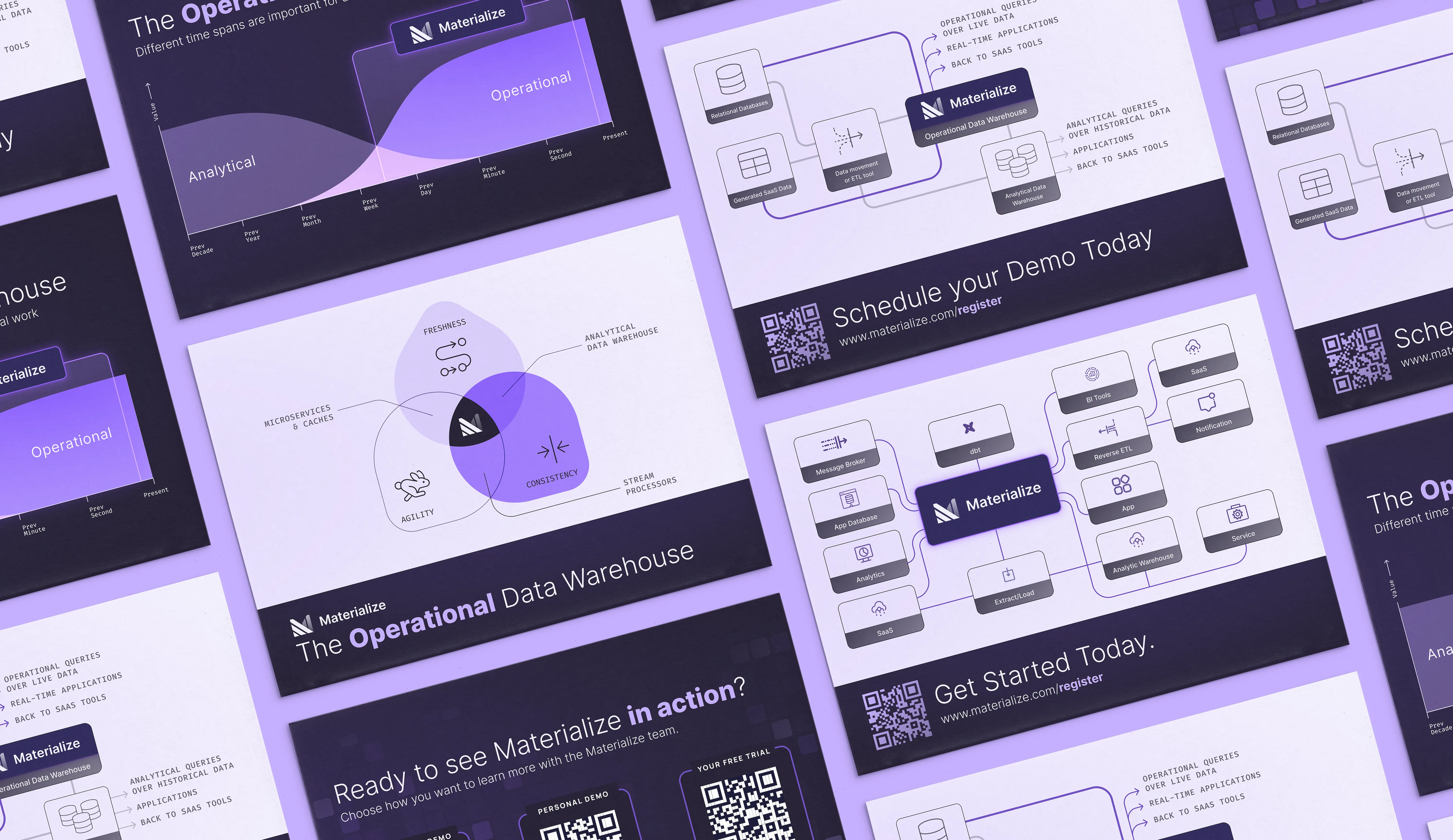 Materialize Product UI